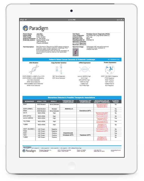 Paradigm Diagnostics says its new personalized medicine cancer registry is designed to help physicians better collect