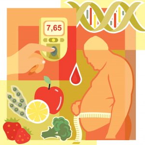 Genetic Insights into Pathways Behind Obesity Uncovered