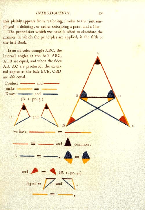 Source: Wikicommons/Oliver Byrne’s Elements of Euclid