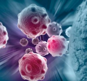 pH-Based Imaging Plus Machine Learning Identifies Cancerous Cells