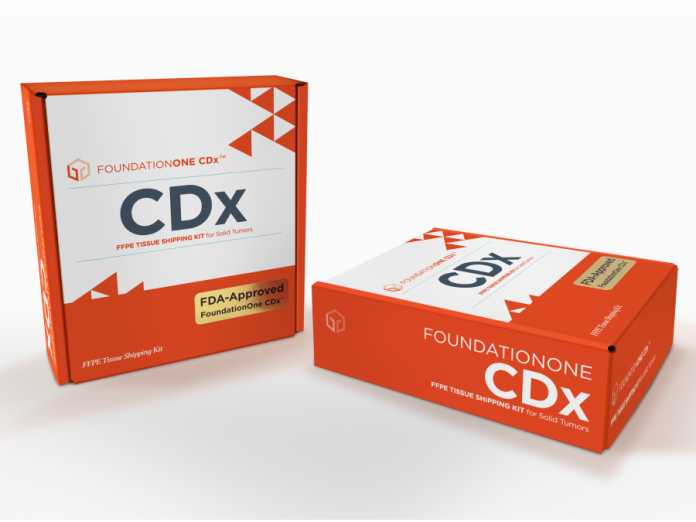FoundationOne CDx Approved as Companion Diagnostic to Lynparza in Ovarian Cancer